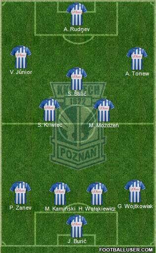 Lech Poznan Formation 2012