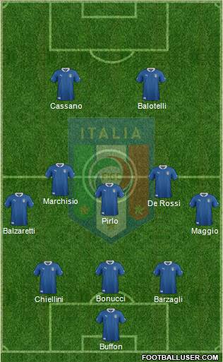 Italy Formation 2012