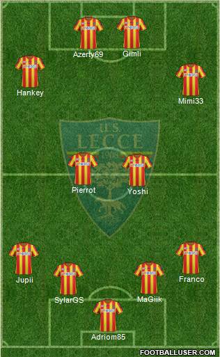 Lecce Formation 2012