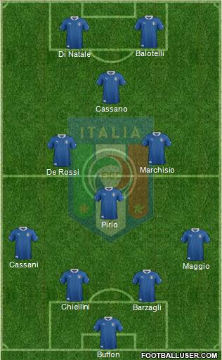 Italy Formation 2012