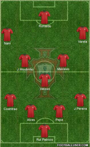 Portugal Formation 2012