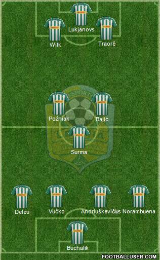 Lechia Gdansk Formation 2012