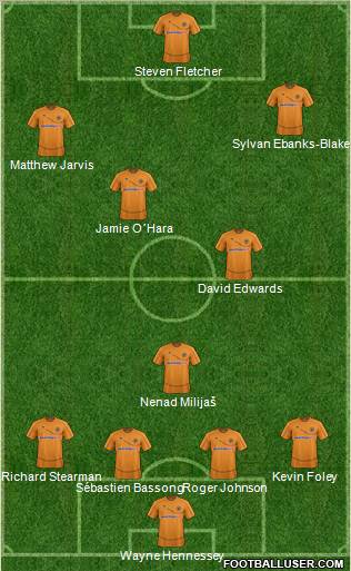 Wolverhampton Wanderers Formation 2012