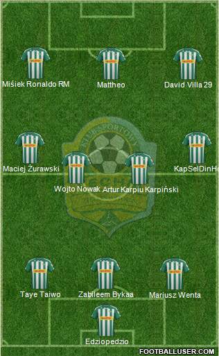 Lechia Gdansk Formation 2012