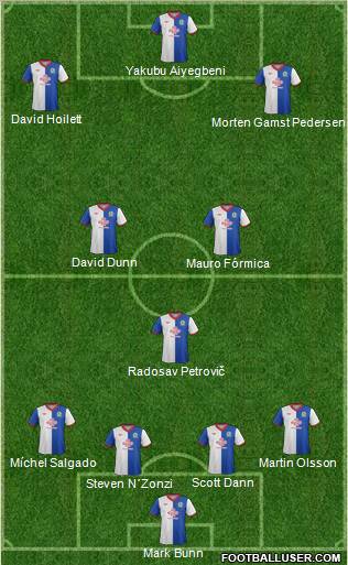 Blackburn Rovers Formation 2012