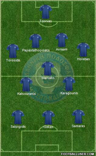 Greece Formation 2012