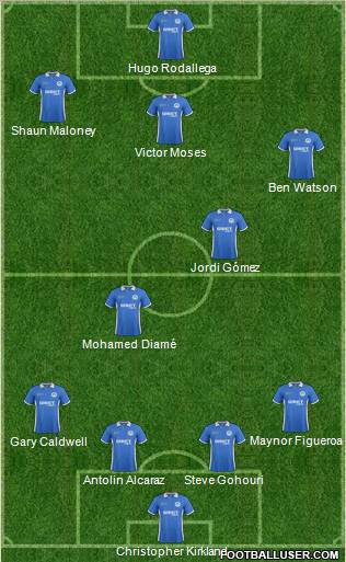 Wigan Athletic Formation 2012