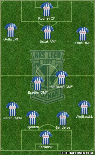 Lech Poznan Formation 2012