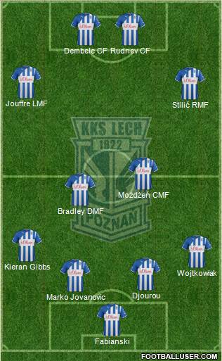 Lech Poznan Formation 2012