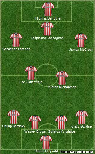 Sunderland Formation 2012