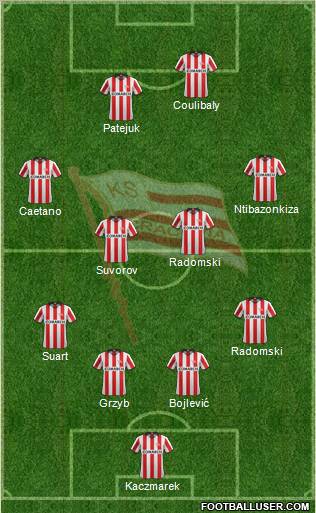 Cracovia Krakow Formation 2012