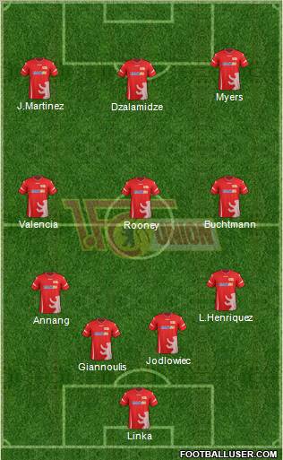 1.FC Union Berlin Formation 2012