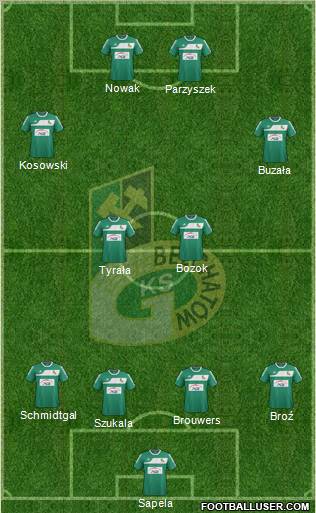 GKS Belchatow Formation 2012