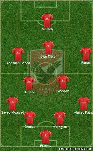 Al-Ahly Sporting Club Formation 2012