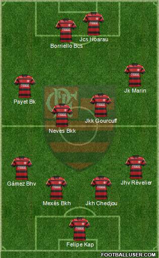 CR Flamengo Formation 2012