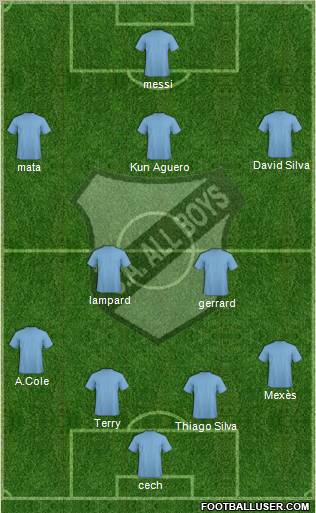 All Boys Formation 2012