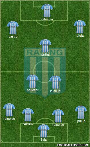 Racing Club Formation 2012