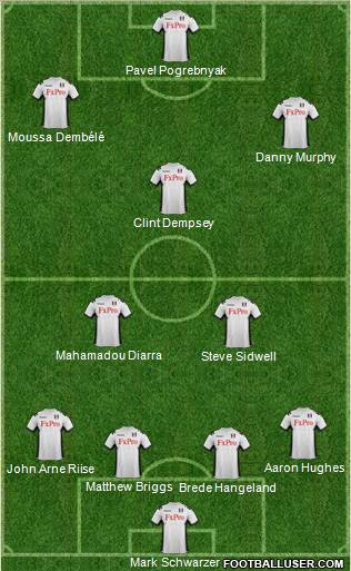 Fulham Formation 2012