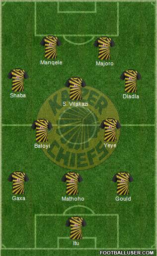 Kaizer Chiefs Formation 2012