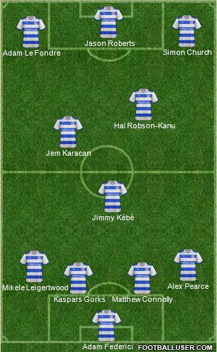 Reading Formation 2012