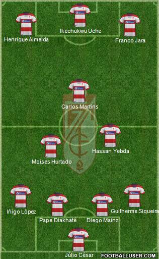 Granada C.F. Formation 2012