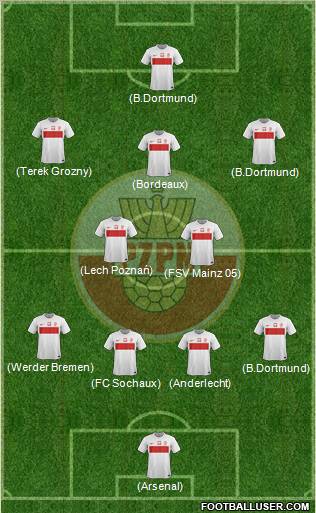 Poland Formation 2012