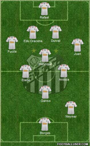 Santos FC Formation 2012