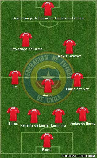 Chile Formation 2012