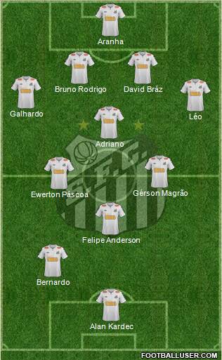 Santos FC Formation 2012