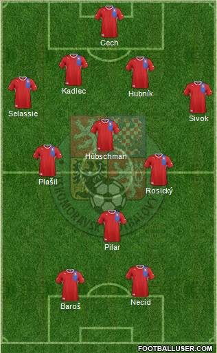 Czech Republic Formation 2012