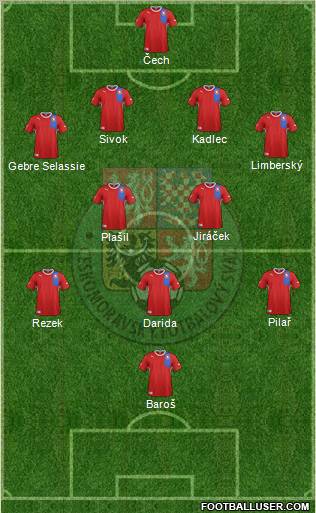 Czech Republic Formation 2012