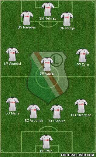 Legia Warszawa Formation 2012