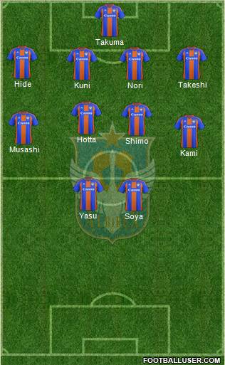 Niigata Unicorn (Singapore) Formation 2012