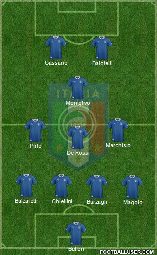 Italy Formation 2012