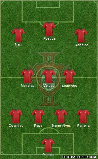 Portugal Formation 2012