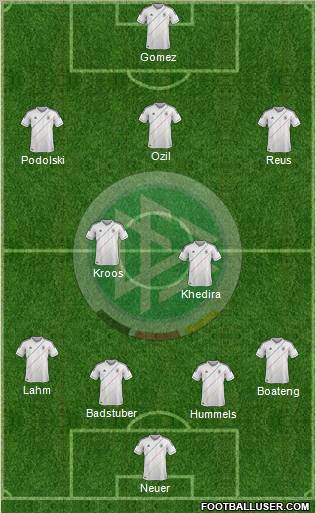 Germany Formation 2012