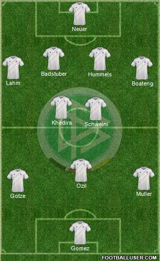 Germany Formation 2012