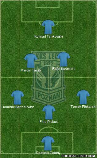 Lech Poznan Formation 2012