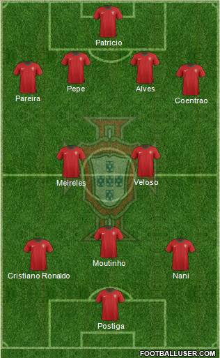 Portugal Formation 2012