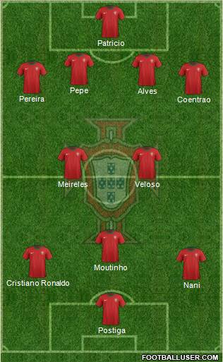 Portugal Formation 2012