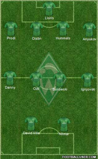 Werder Bremen Formation 2012