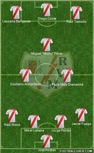 Rayo Vallecano de Madrid S.A.D. Formation 2012