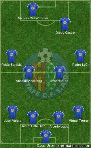 Getafe C.F., S.A.D. Formation 2012