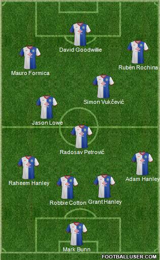 Blackburn Rovers Formation 2012