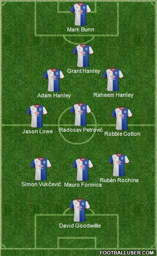 Blackburn Rovers Formation 2012