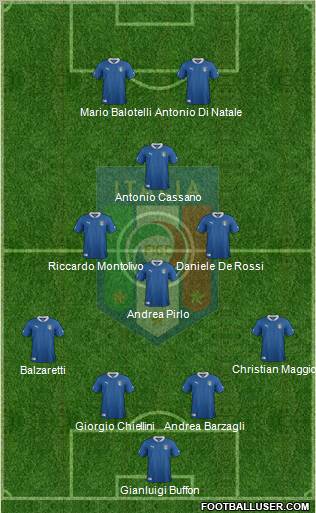 Italy Formation 2012