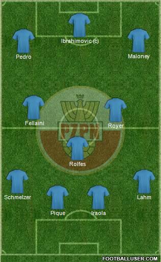 Poland Formation 2012