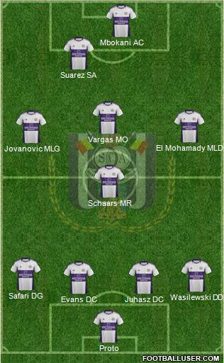 RSC Anderlecht Formation 2012