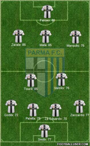 Parma Formation 2012