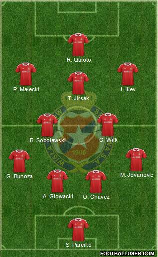 Wisla Krakow Formation 2012